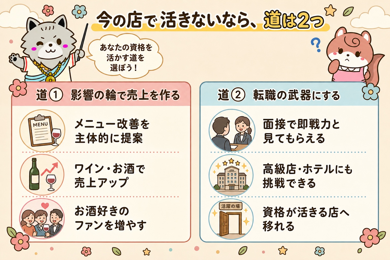 資格が活きない店なら道は2つ